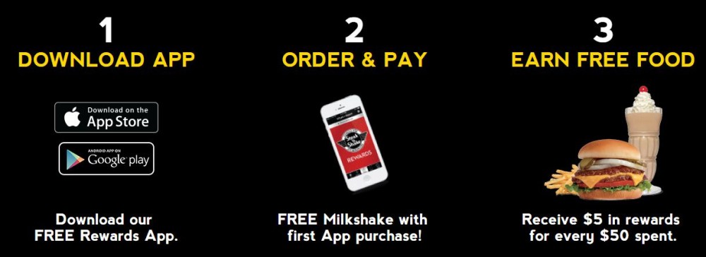 Steak & Shake Rewards