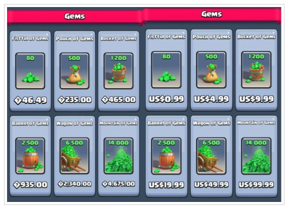 Purchase Clash Royale gems for Money