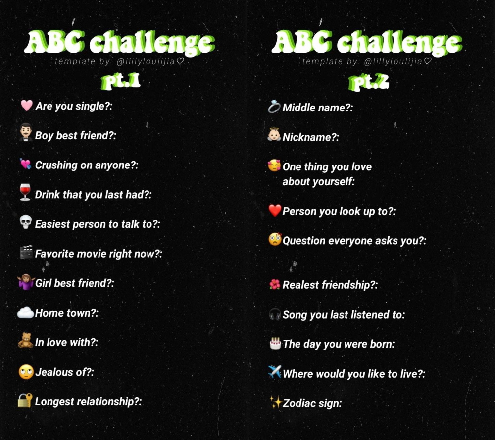 ABC Challenge