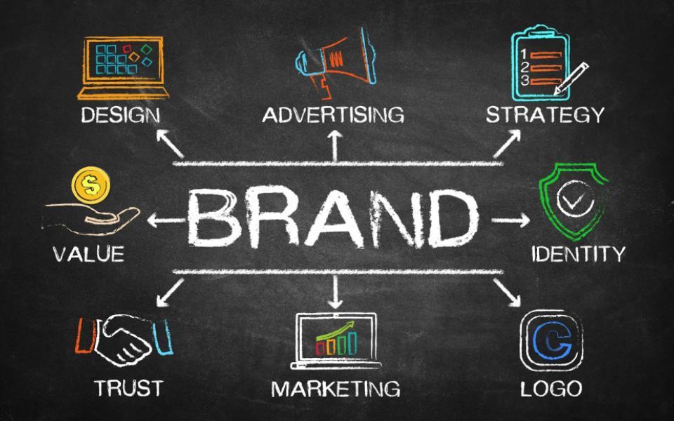 How Does A Logo Help In Creating A Strong Brand Identity? | nasscom | The Official Community of Indian IT Industry