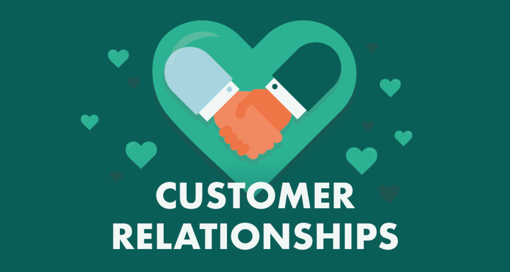 Customer Relationships