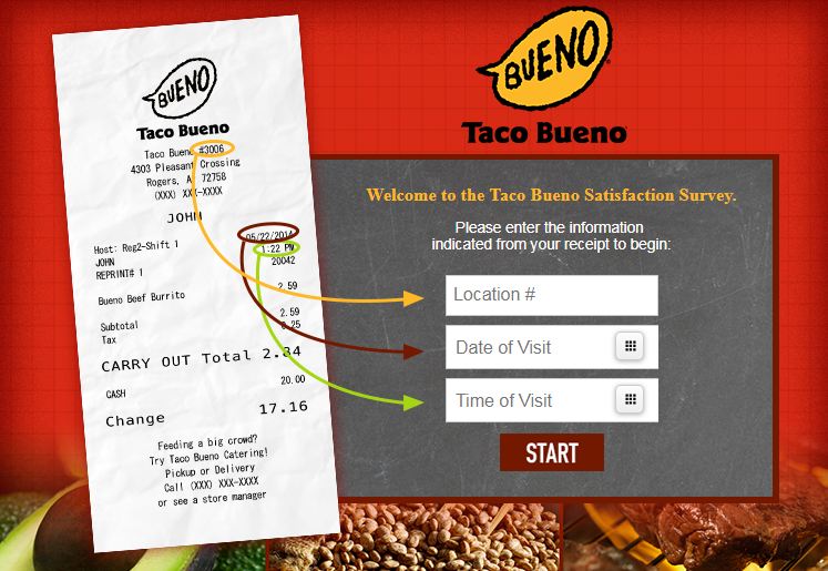 taco bueno survey