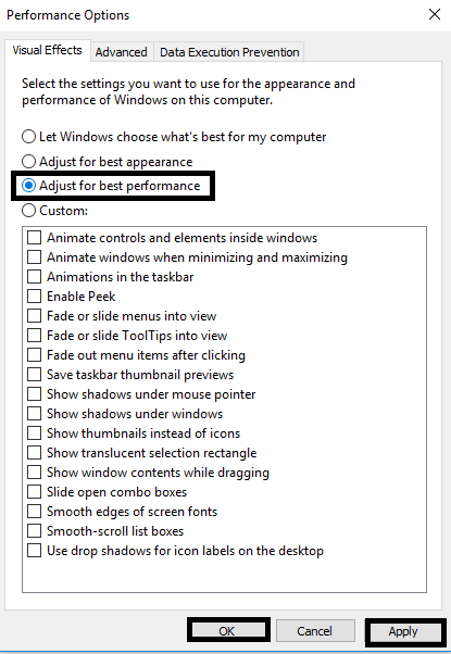 system and compressed memory high memory usage