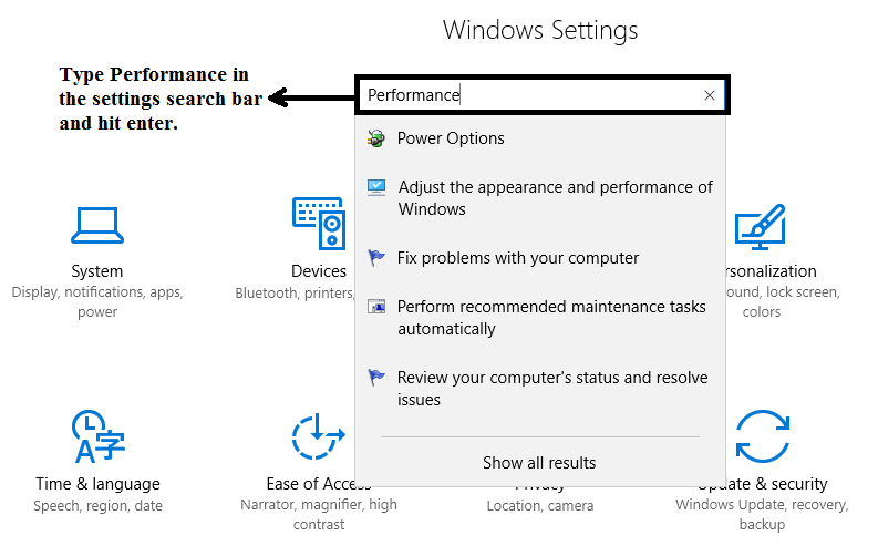 Performance options