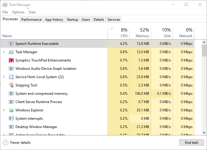 system and compressed memory windows 10