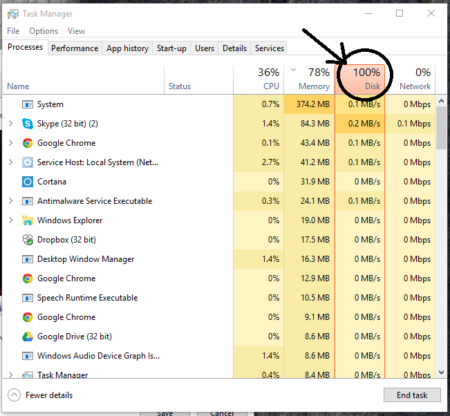 windows 10 system and compressed memory